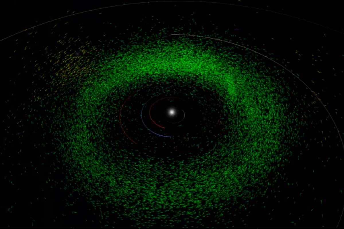 Ai Unveils Over 20000 Hidden Asteroids A Leap In Space Surveillance 3