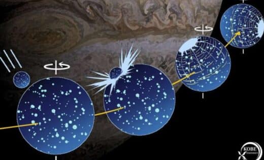 Ancient Asteroid Impact Shifted Ganymede’s Axis, Revealing The Violent History Of Jupiter’s Largest Moon