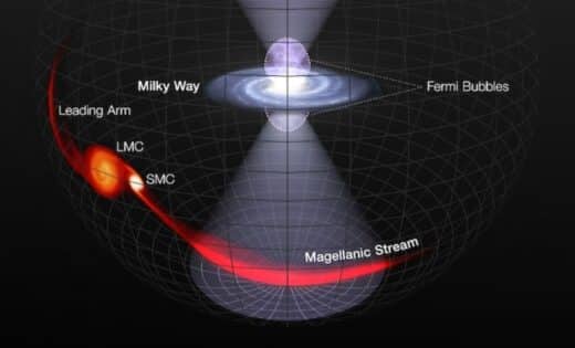 Magnetic Toroids Discovered in Milky Way's Halo: Astronomical Breakthrough Unveils Enigmatic Structures