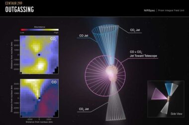 Centaur 29p Outgassing (nirspec). Credit Nasa, Esa, Csa, Leah Hustak (stsci), Sara Faggi (nasa Gsfc, American University)