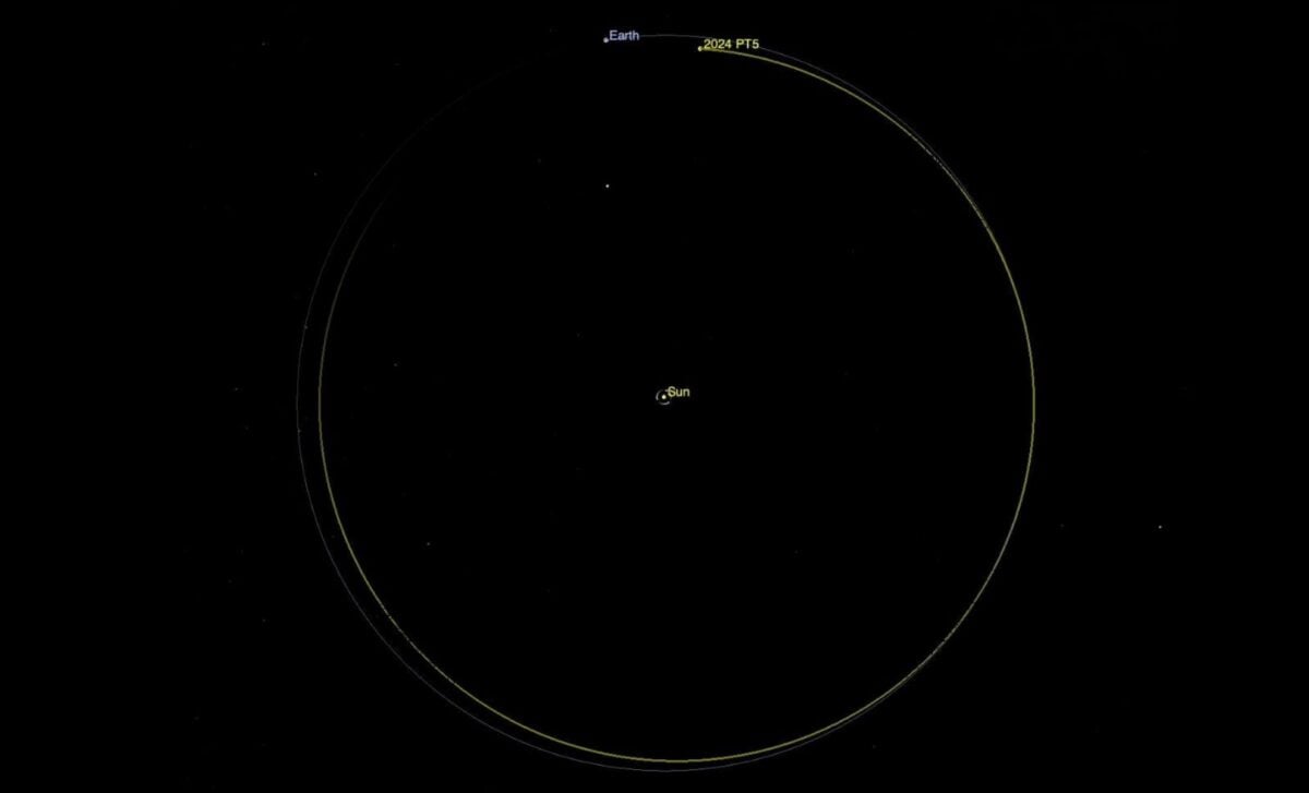 Earth Officially Has A Second Moon Asteroid 2024 Pt5 Captured In Temporary Orbit