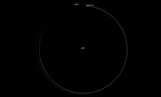 Earth Officially Has A Second Moon Asteroid 2024 Pt5 Captured In Temporary Orbit