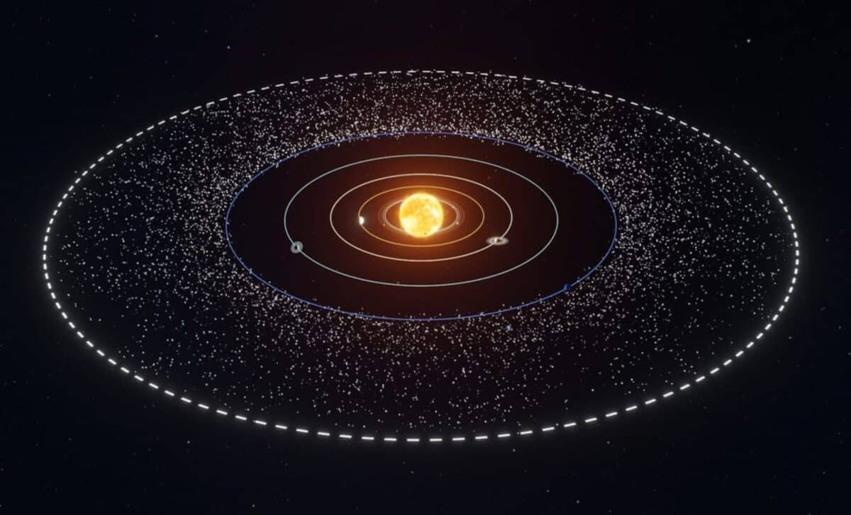 Hidden Population Of Objects Discovered Beyond Kuiper Belt In The Outer Solar System