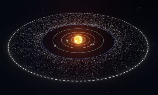 Hidden Population Of Objects Discovered Beyond Kuiper Belt In The Outer Solar System