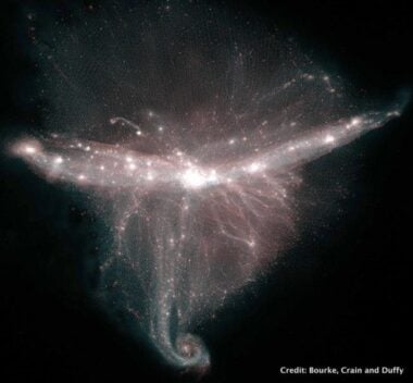Is Dark Matter Only The Tip Of An Invisible Universe Of Unknown Forces