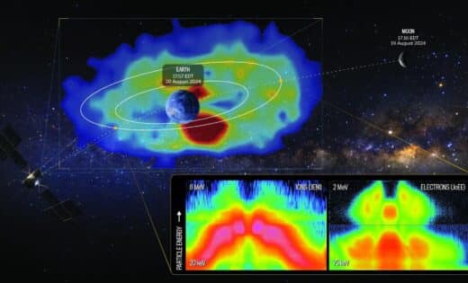 Nasa’s Juice Mission Captures Sharpest Ever Image Of Earth’s Radiation Belts, Opening New Frontiers For Space Exploration