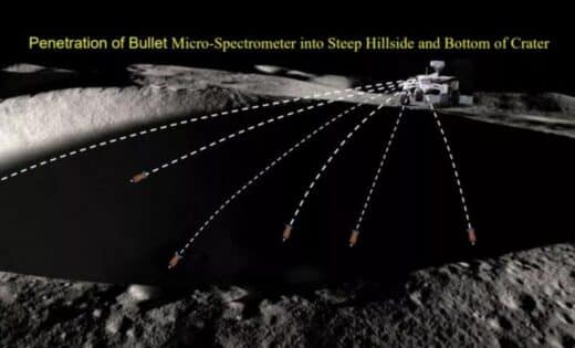 Nasa’s Plan To Study Lunar Craters By Shooting The Moon With Mini Spectrometers