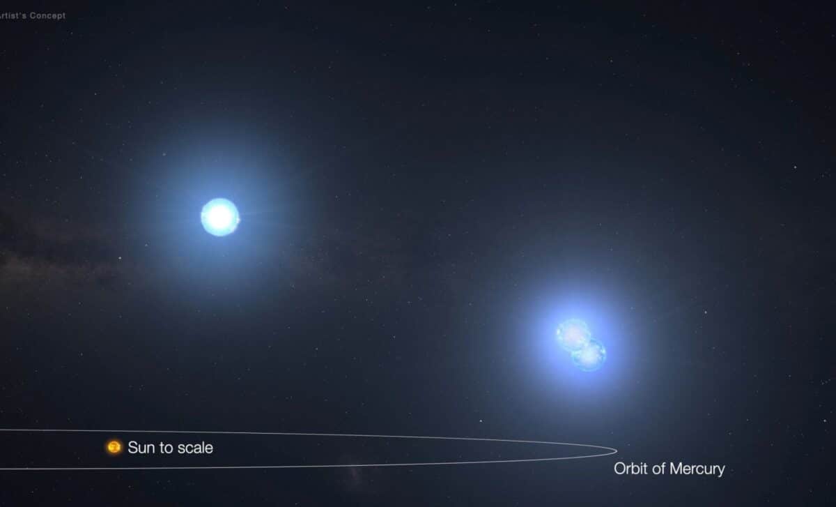 Nasa's Tess Uncovers Triple Star System With Shortest Known Orbit Credit: NASA’s Goddard Space Flight Center