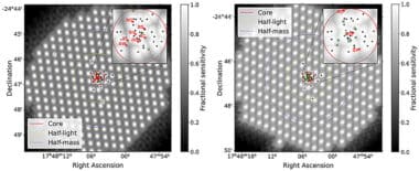 Trapum Beam Tilings Of The Two Search Observations Performed With Meerkat